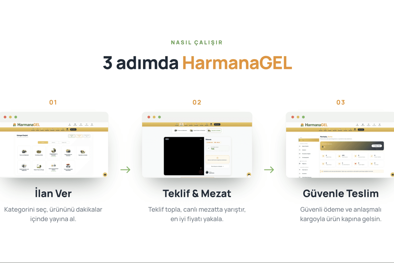 HarmanaGel – Web Sitesi Geliştirme Projesi ekran 5
