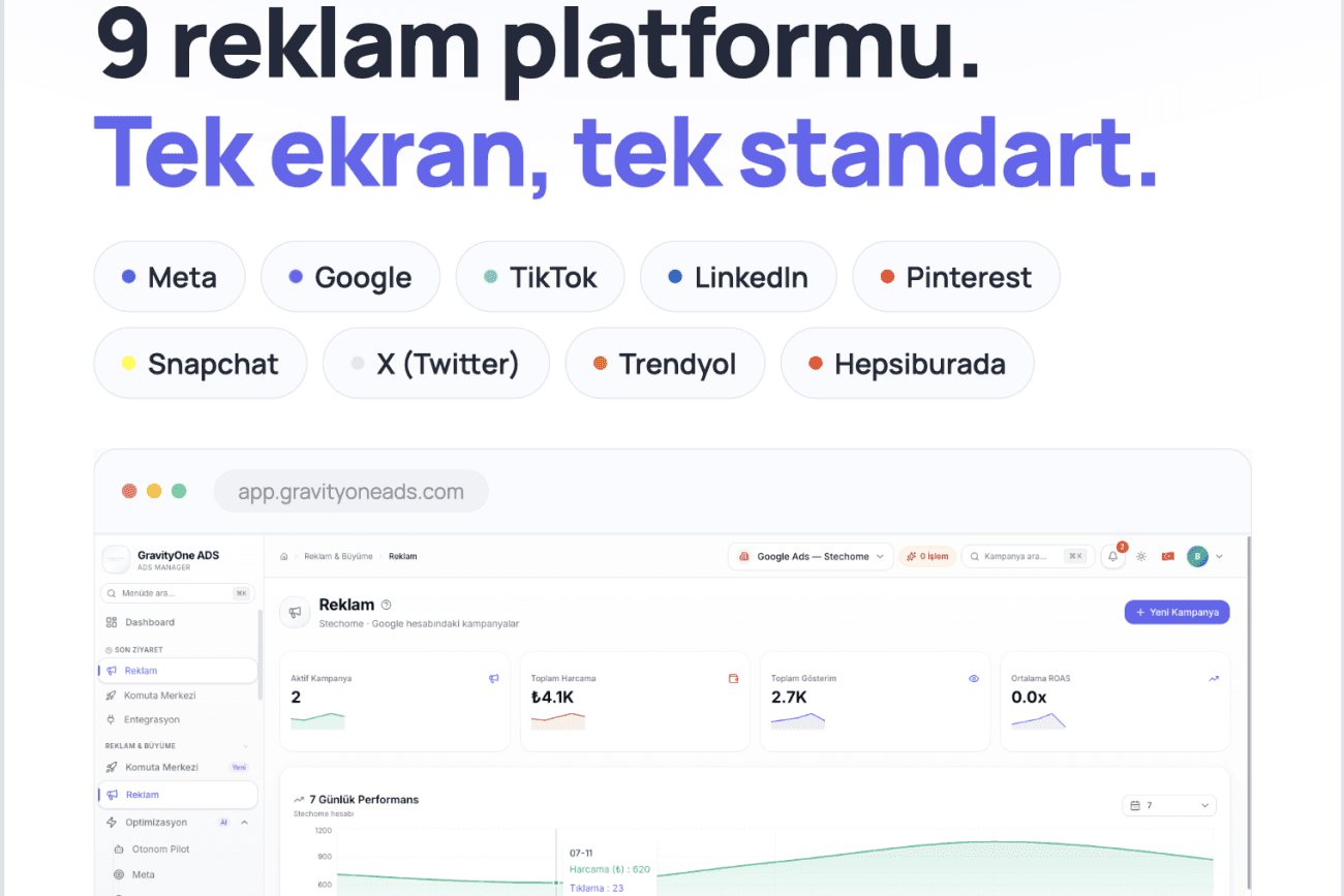 GravityOne – Dijital Ajans Projesi ekran 5