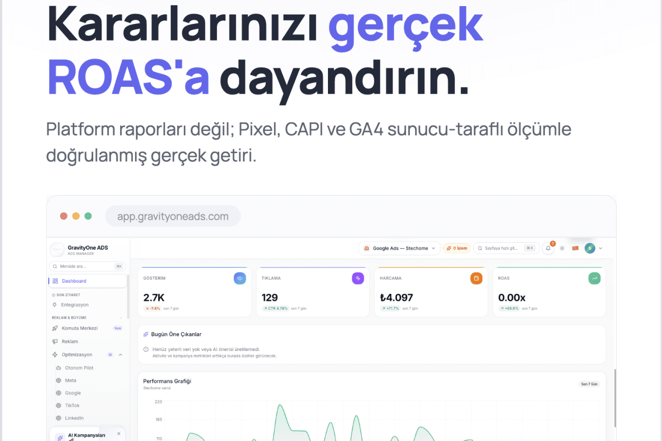 GravityOne – Dijital Ajans Projesi ekran 4