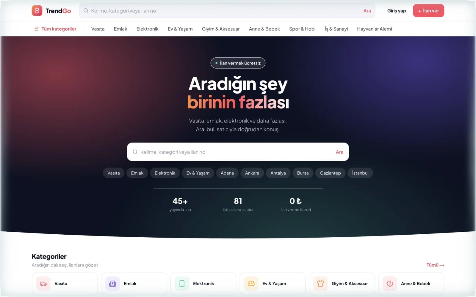 TrendGo Pazar – Pazaryeri Web Sitesi